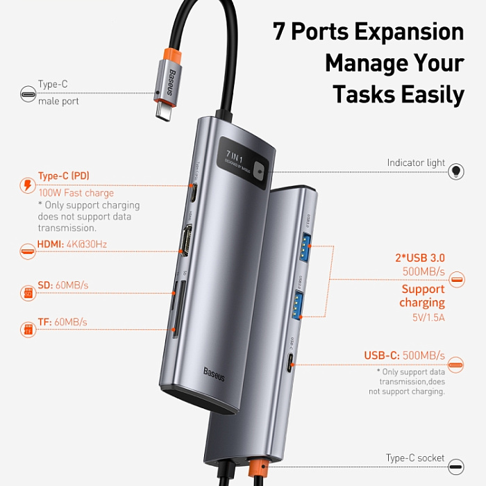 Хаб Baseus Metal Gleam (WKWG020113) 7-in-1 Multifunctional Type-C HUB Docking Station (Gray) купить в интернет-магазине icover
