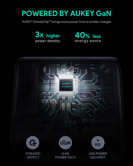 Сетевое зарядное устройство Aukey Omnia Duo PD 65W 2xUSB-C PA-B4 (Black) купить в интернет-магазине icover