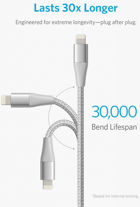 Кабель для iPhone, iPad Anker PowerLine+ II (A8453H41) Lightning 1.8 m (Silver) купить в интернет-магазине icover