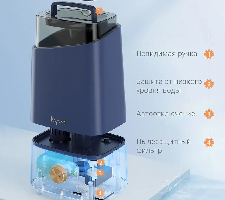 Увлажнитель воздуха Kyvol Ultrasonic Cool Mist Humidifier EA200 (Blue/Gold) купить в интернет-магазине icover