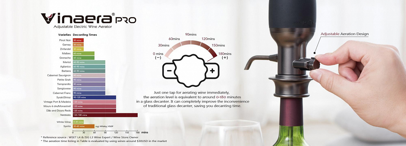 Аэратор для вина Vinaera Pro Adjustable Electric Wine Aerator MV7 (Grey) купить в интернет-магазине icover