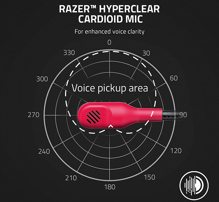 Игровая гарнитура Razer Kaira X (RZ04-03970500-R3M1) для Xbox Series X/S (Pulse Red) купить в интернет-магазине icover