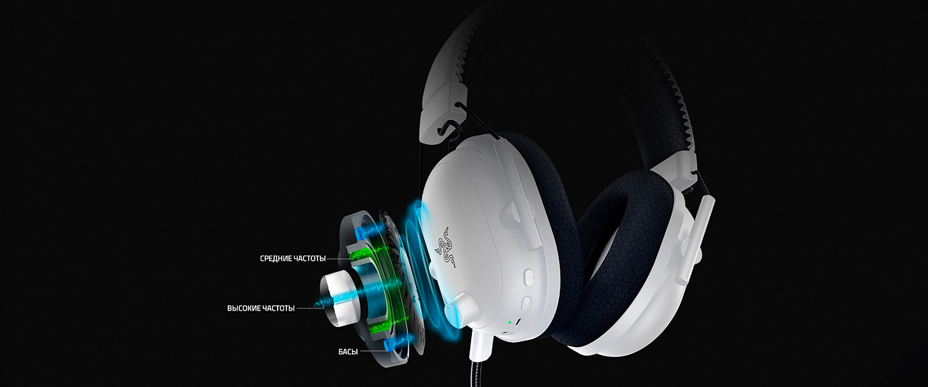 Игровая гарнитура Razer Blackshark V2 Pro Wireless RZ04-03220300-R3M1 (White) купить в интернет-магазине icover