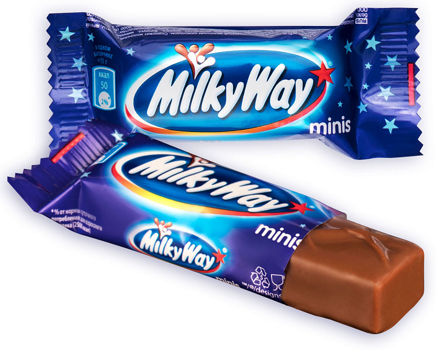 Ассорти MinisMix шоколадные конфеты Mars (2х182г), Milky Way (2х176г) купить в интернет-магазине icover