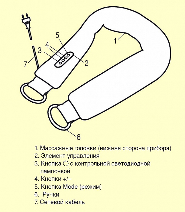 Beurer MG 150 - массажер для шеи (Grey) купить в интернет-магазине icover