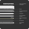 Потолочная лампа Xiaomi Yeelight Smart Meteorite LED YLDL01YL (White) купить в интернет-магазине icover