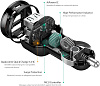 Автомобильное зарядное устройство Aukey CC-T11 (Black) купить в интернет-магазине icover