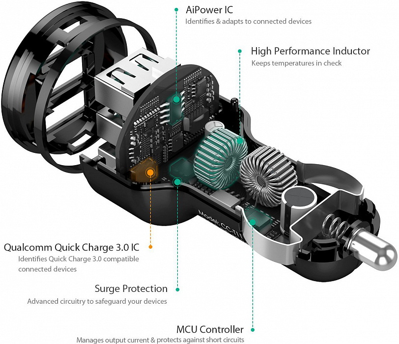 Автомобильное зарядное устройство Aukey CC-T11 (Black) купить в интернет-магазине icover
