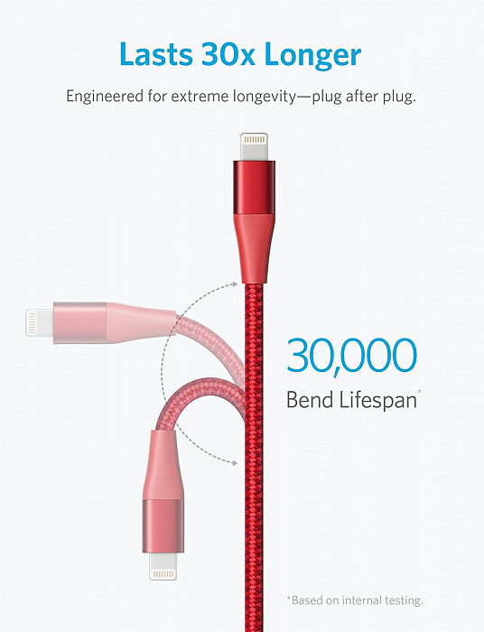 Кабель для iPhone, iPad Anker PowerLine+ II Lightning Cable 0.9 м (Red) купить в интернет-магазине icover