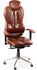 Компьютерное кресло Kulik System Grand 405 (Brown) купить в интернет-магазине icover