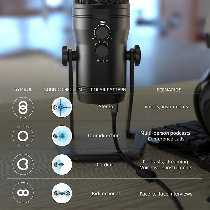 Микрофон Fifine K690 (Black) купить в интернет-магазине icover