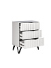 Комод RIDBERG LUGANO мини 3Я (White/Black) купить в интернет-магазине icover