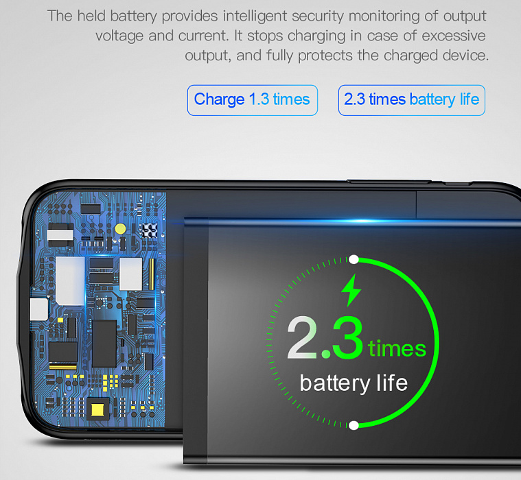 Чехлы для Apple iPhone, Samsung Galaxy