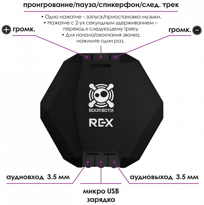 Boombotix BoomBot REX (REX-MDR) - акустическая система (Mudrunner) купить в интернет-магазине icover