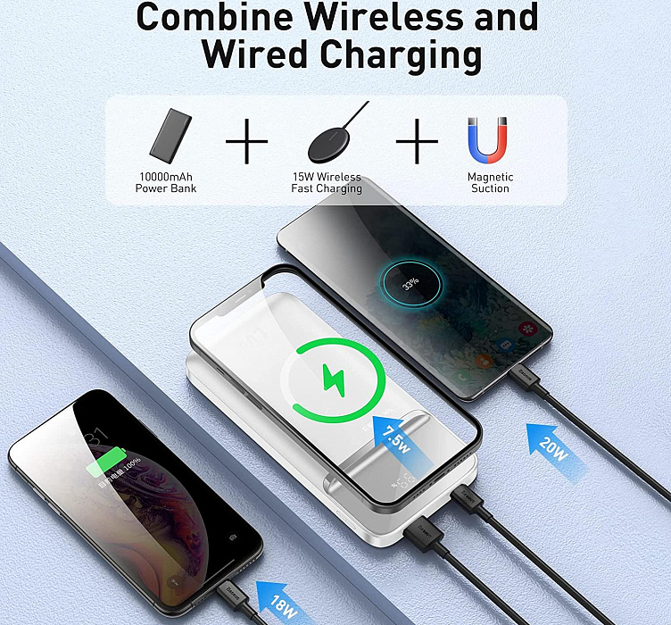 Внешний аккумулятор Baseus Magnetic Wireless Charging 10000mAh PPMT-02 (White) купить в интернет-магазине icover