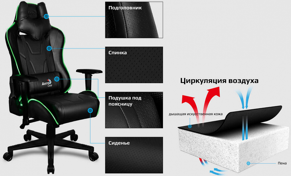 Игровое кресло Aerocool AC220 AIR RGB (Black) купить в интернет-магазине icover