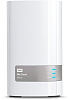 Western Digital My Cloud Mirror 6Tb (WDBZVM0060JWT) - сетевое хранилище купить в интернет-магазине icover