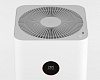 Xiaomi Mi Air Purifier Pro - очиститель воздуха (White) купить в интернет-магазине icover