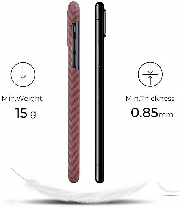 Чехлы для Apple iPhone, Samsung Galaxy