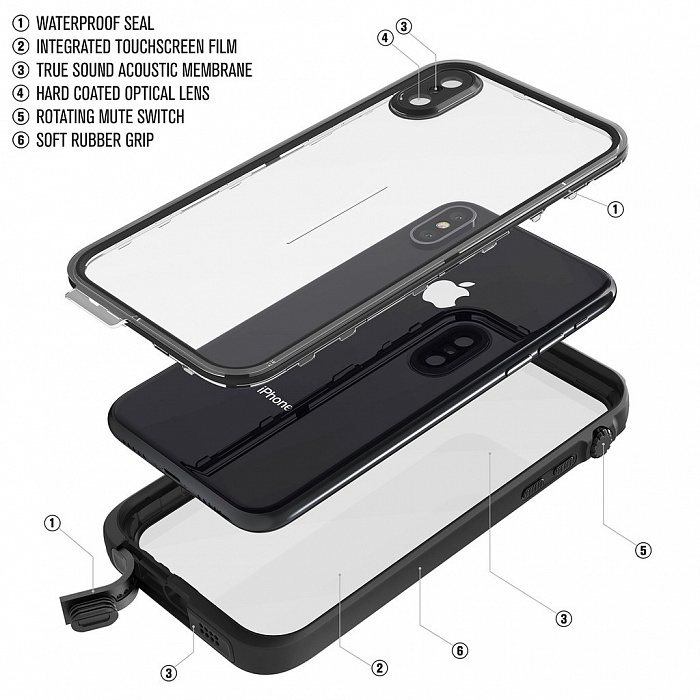 Чехлы для Apple iPhone, Samsung Galaxy