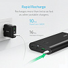 Внешний аккумулятор Anker PowerCore+ (A1374H11) 26800 mAh USB 3.0 (Black) купить в интернет-магазине icover