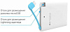 Elari PowerCard 2500 mAh - внешний аккумулятор (White) купить в интернет-магазине icover