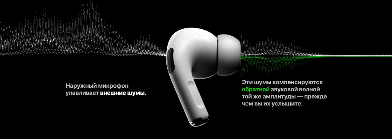 Наушники Apple AirPods Pro (White) купить в интернет-магазине icover