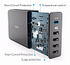 Сетевое зарядное устройство Anker PowerPort+ 5 USB-C A2053L11 (Black) купить в интернет-магазине icover