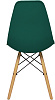 Комплект стульев Ridberg DSW EAMES 4 шт. (Deep Green) купить в интернет-магазине icover
