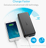 Внешний аккумулятор Anker PowerCore Elite 20000mAh A1273 (Black) купить в интернет-магазине icover