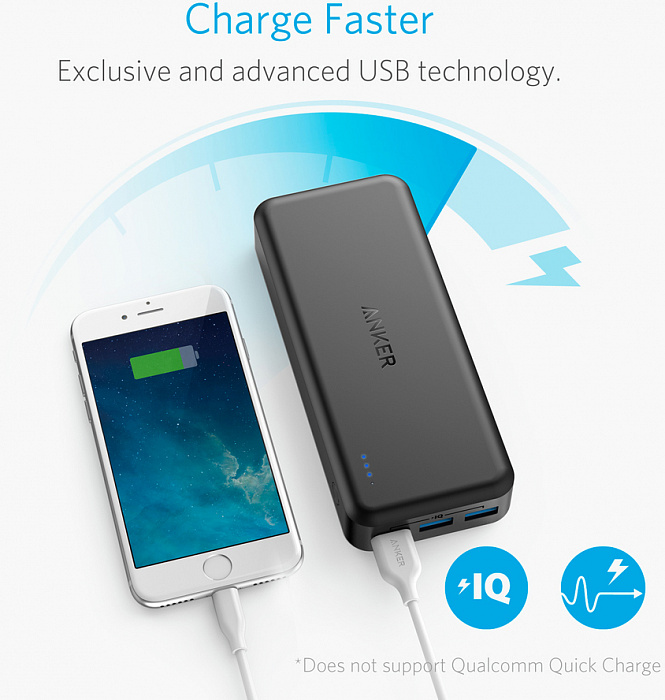 Внешний аккумулятор Anker PowerCore Elite 20000mAh A1273 (Black) купить в интернет-магазине icover