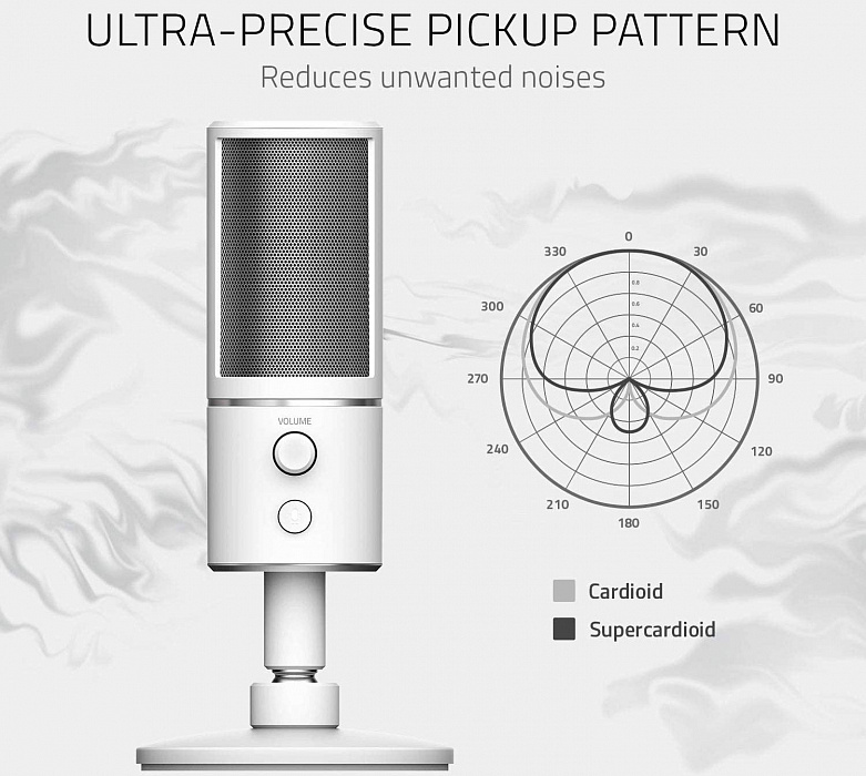 Микрофон Razer Seiren X (Mercury White) купить в интернет-магазине icover