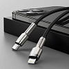 Кабель Baseus Cafule Metal (CATLJK-B01) USB-C/Lightning 2m (Black) купить в интернет-магазине icover
