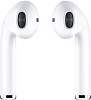 Беспроводные наушники WiWU Airbuds IV (White) купить в интернет-магазине icover