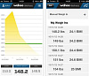 Wahoo Balance Smart Body Scale - интеллектуальные весы купить в интернет-магазине icover