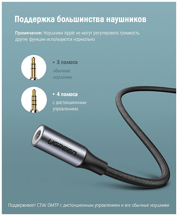 Адаптер Ugreen AV142 3.5mm/USB-C F/M (Grey) купить в интернет-магазине icover