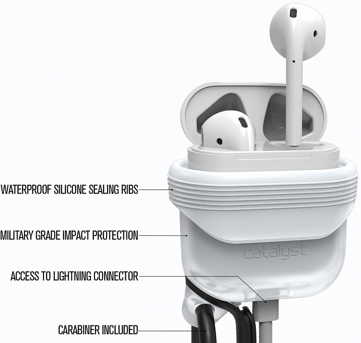 Чехол Catalyst Waterproof AirPods Case (White) купить в интернет-магазине icover