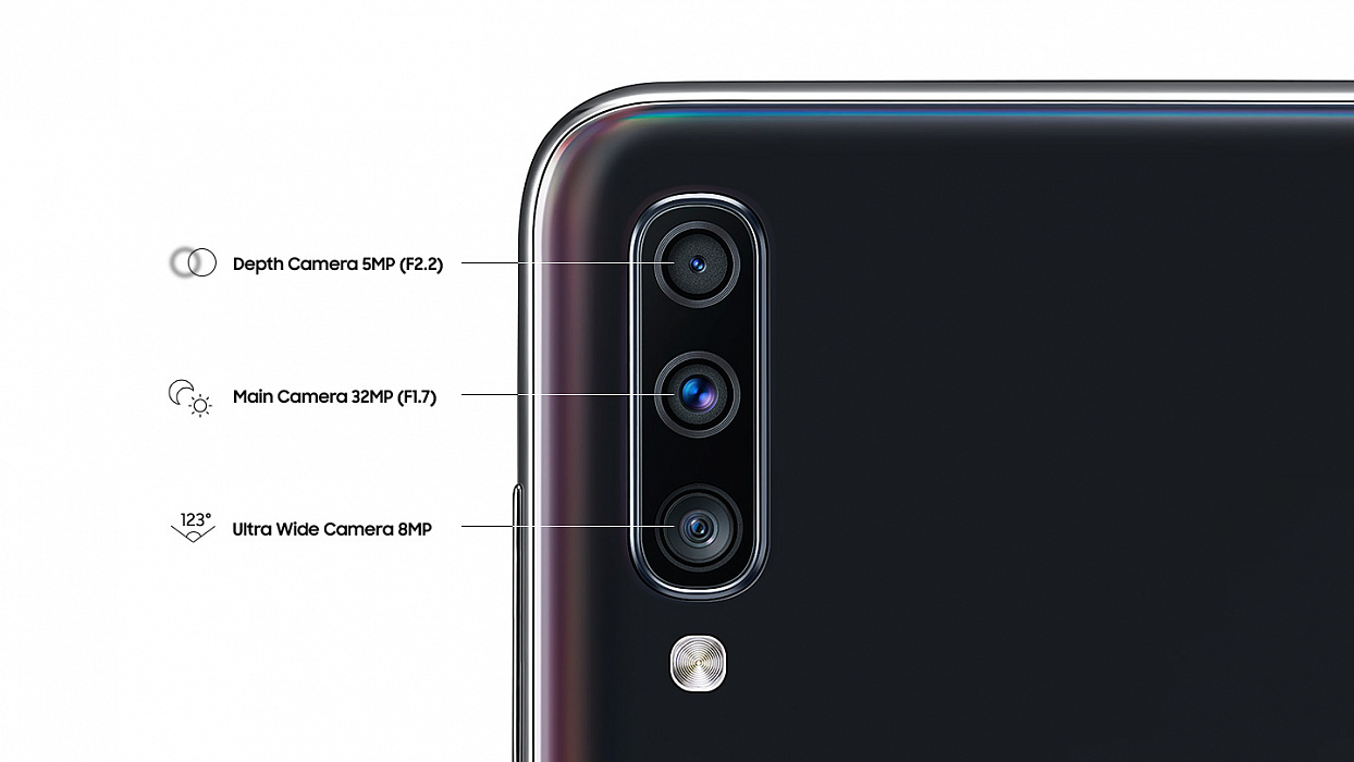 Смартфон Samsung Galaxy A70 128Gb SM-A705FZBMSER (Blue) купить в интернет-магазине icover