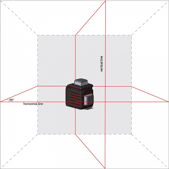 Построитель лазерных плоскостей ADA Cube 2-360 Basic Edition А00447 (Black/Red) купить в интернет-магазине icover