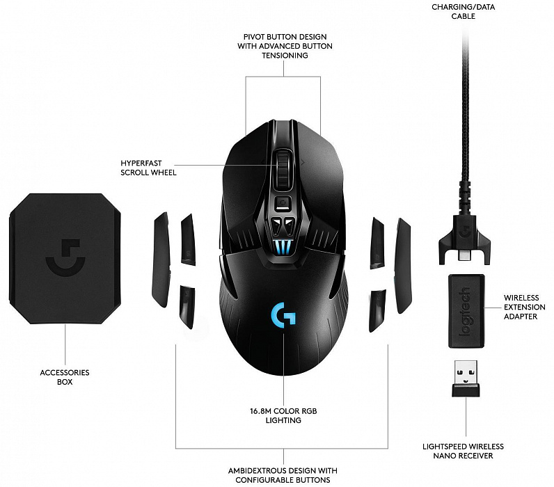 Игровая мышь Logitech G903 Lightspeed Wireless (Black) купить в интернет-магазине icover