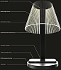 Светильник HomeTree Kong Line (D160-W-LINE) с беспроводной зарядкой (Black) купить в интернет-магазине icover