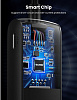 Хаб Ugreen CM416 (80657) USB 3.0 4-Port Hub (Black) купить в интернет-магазине icover