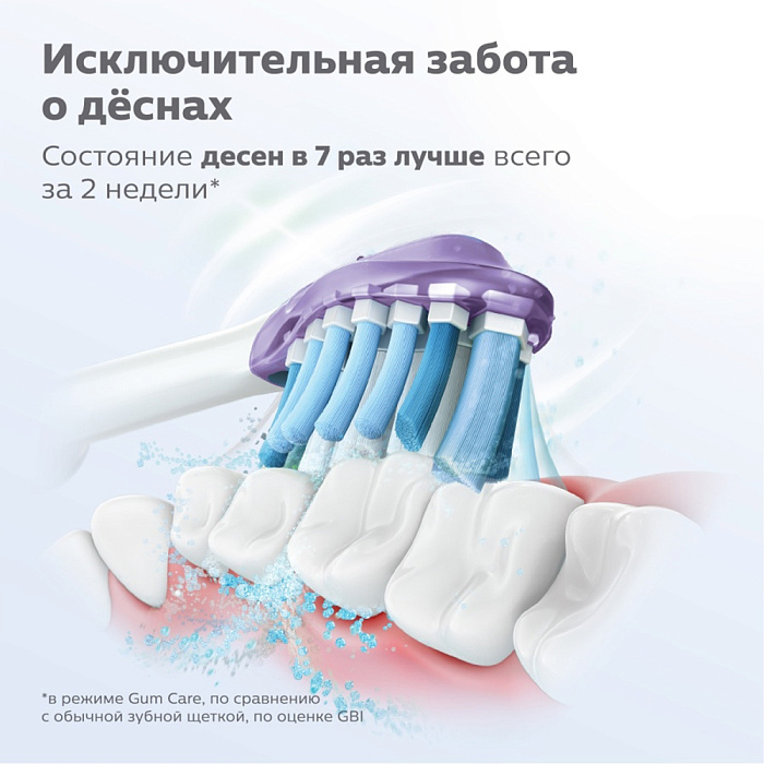 Сменная насадка Philips Sonicare G3 Premium Gum Care HX9052/65 2 шт (White) купить в интернет-магазине icover