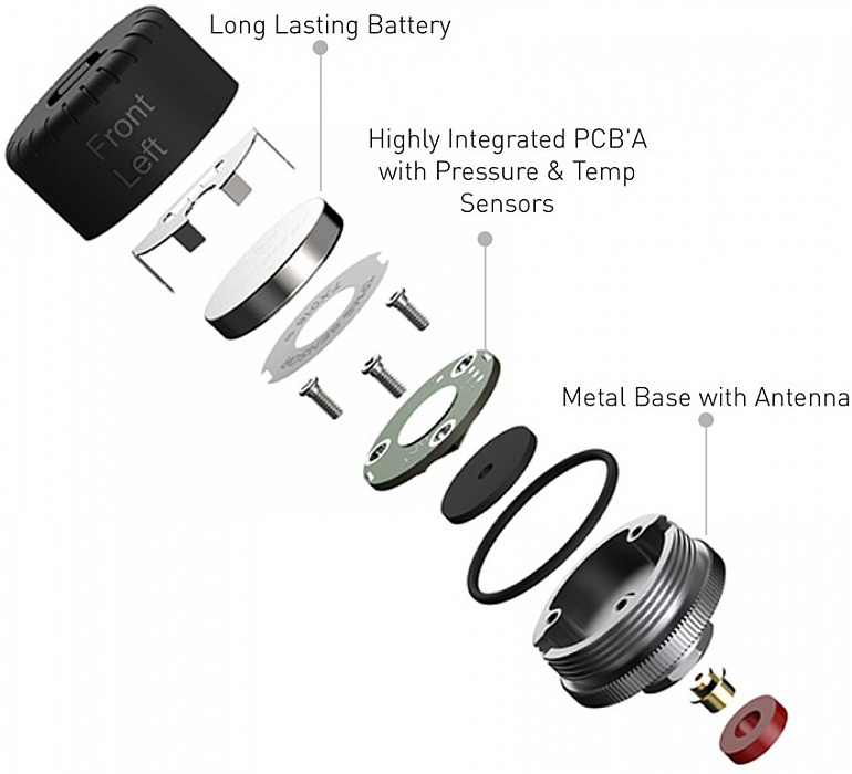 Система мониторинга давления в шинах автомобиля Nonda ZUS Smart Tire Safety Monitor ZUTMBKRAV-M (Black) купить в интернет-магазине icover