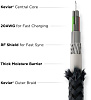 Кабель Nomad Universal Kevlar USB-C/USB-A/microUSB 1.5m (NM0191C090) купить в интернет-магазине icover