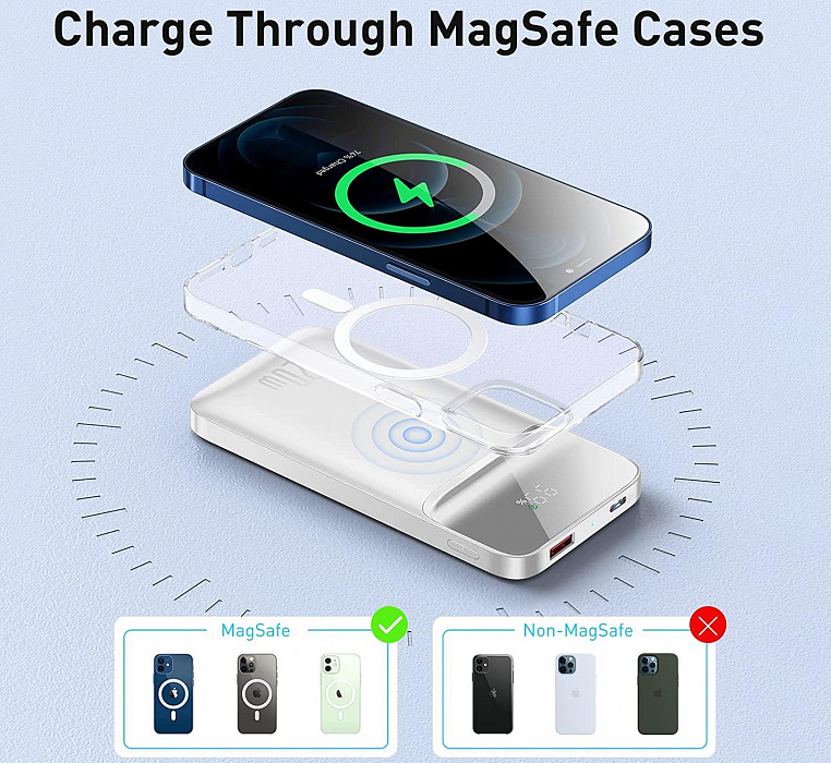 Внешний аккумулятор Baseus Magnetic Wireless Charging 10000mAh PPMT-02 (White) купить в интернет-магазине icover