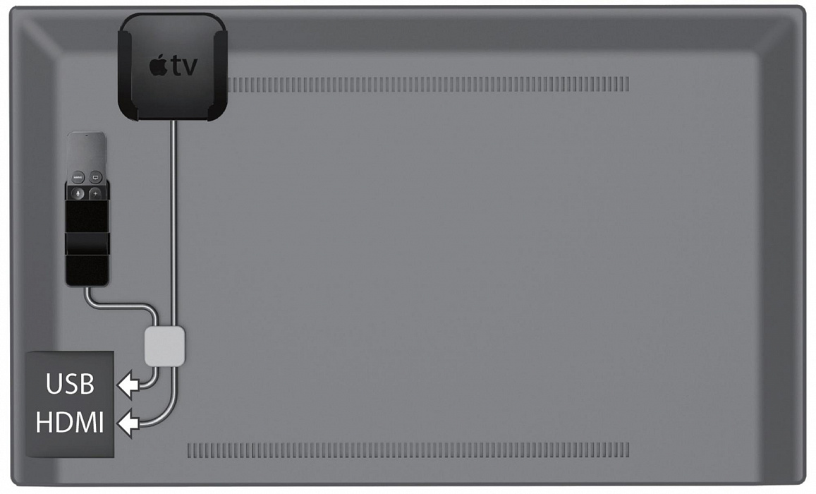 Держатель Innovelis TotalMount для пульта Apple TV (Black) купить в интернет-магазине icover