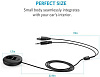 Bluetooth-ресивер Anker SoundSync Drive (Black) купить в интернет-магазине icover