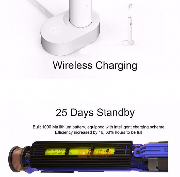 Электрическая зубная щетка Xiaomi Mi Sonic Toothbrush Soocare X3 (Black) купить в интернет-магазине icover
