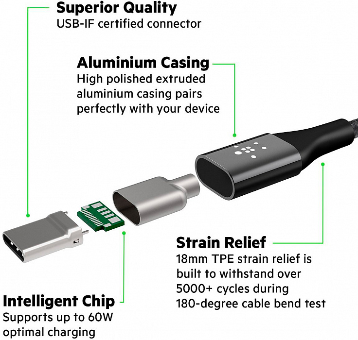 Кабель Belkin Mixit DuraTek USB-C to USB-A 1.2m F2CU059bt04-SLV (Silver) купить в интернет-магазине icover